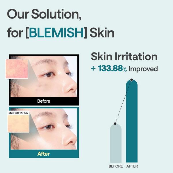MEDIHEAL Madecassoside Essential Mask #5