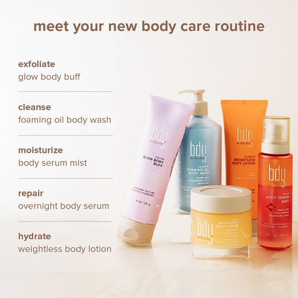bdy. Renewing Overnight Body Serum with Bakuchiol + Hyaluronic Acid #8