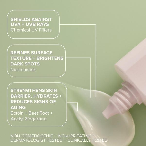 Anastasia Beverly Hills Hydra Prime SPF 50 Hydrating Face Primer #5