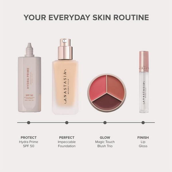 Anastasia Beverly Hills Hydra Prime SPF 50 Hydrating Face Primer #8
