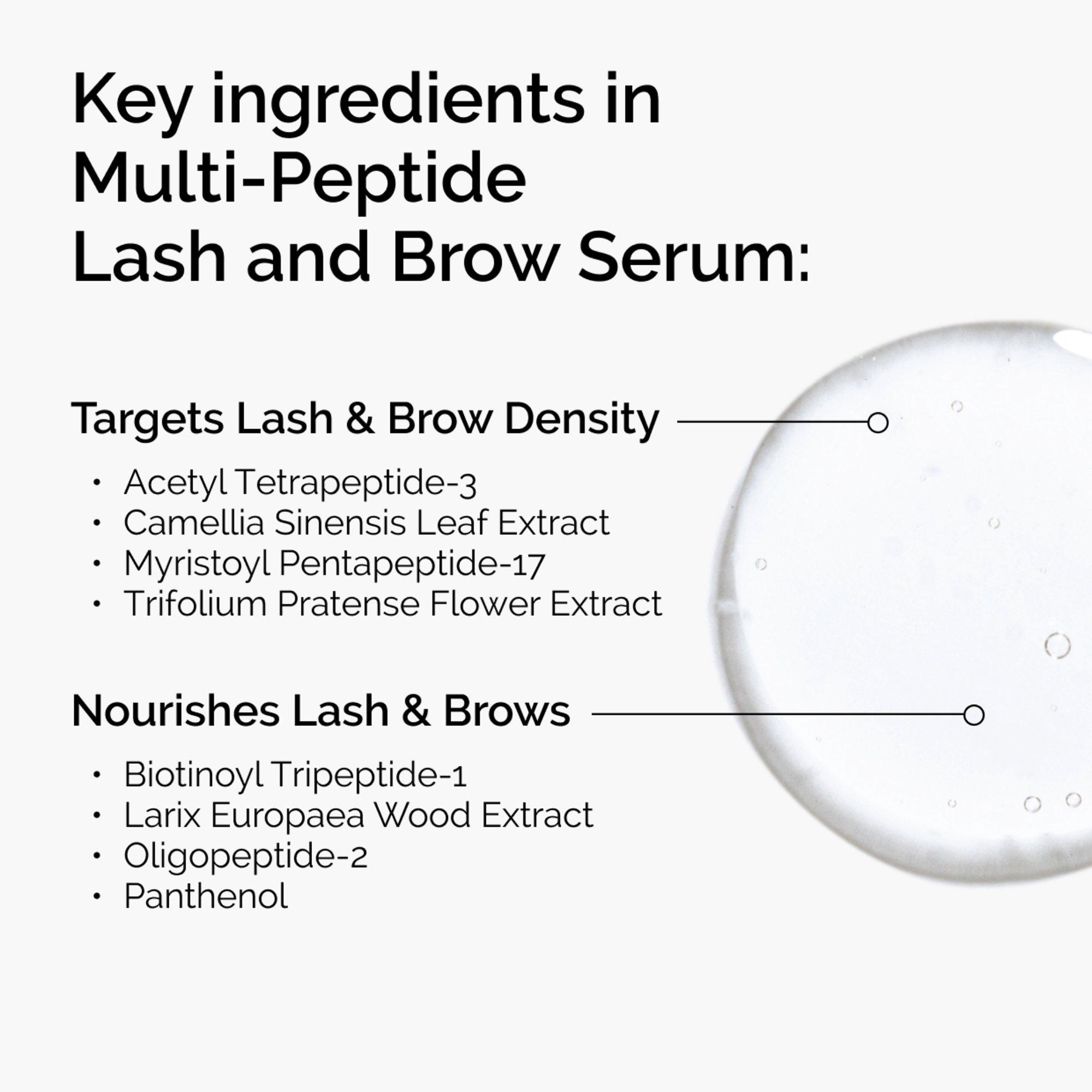 Набор для губ и ресниц The Ordinary The Lip & Lash Set — фото 5
