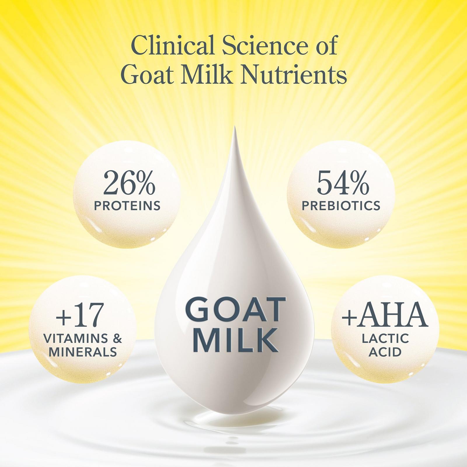 Travel Size Goat Milk Hand Cream - Fragrance Free