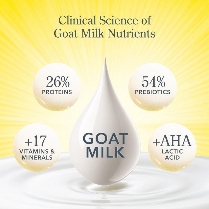 Beekman 1802 - Honey & Orange Blossom Travel Size Goat Milk Hand