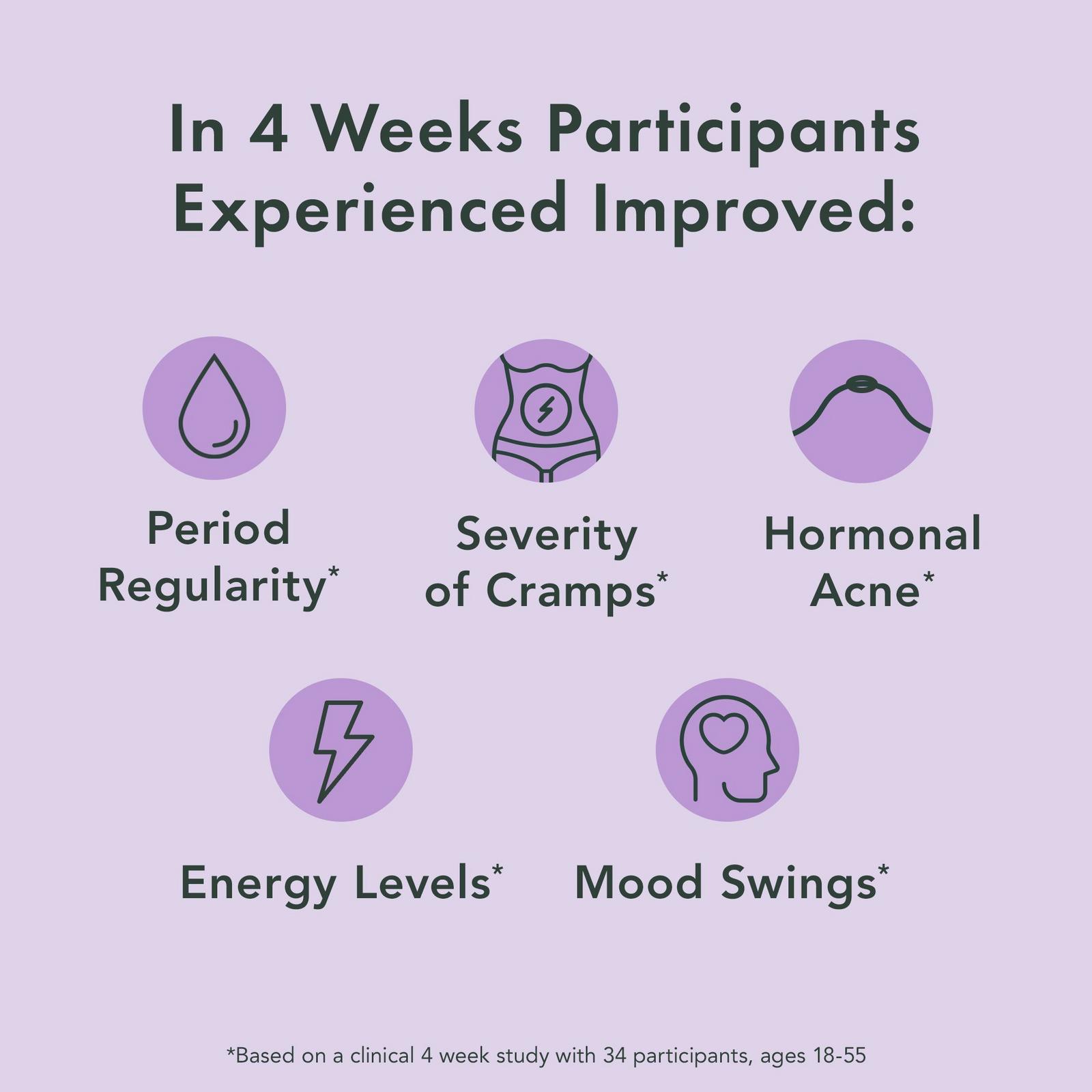 Hormone Balance Supplement