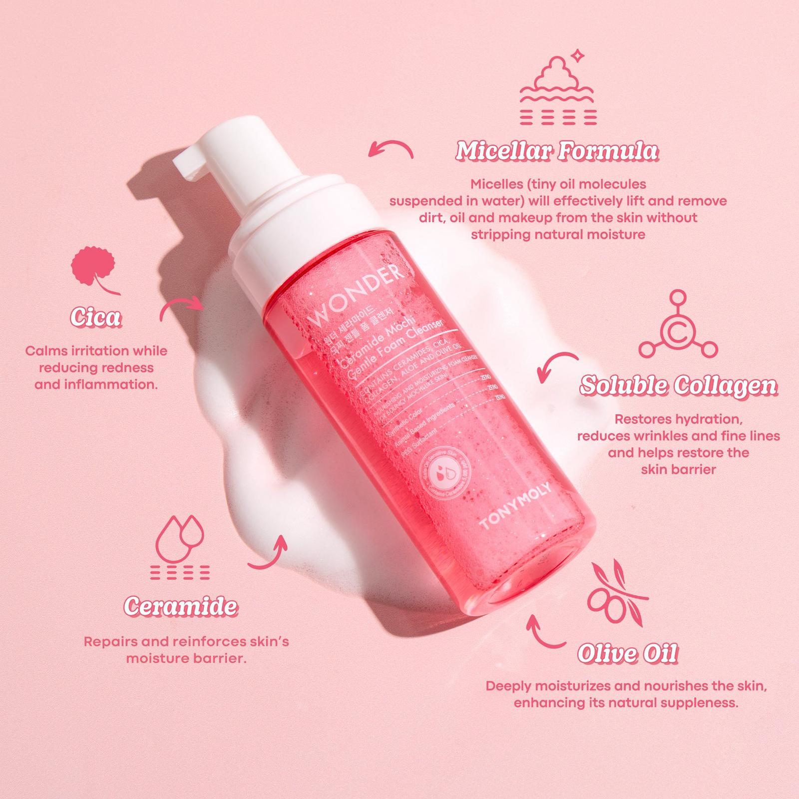 Wonder Ceramide Mochi Barrier Boosting Essentials Kit