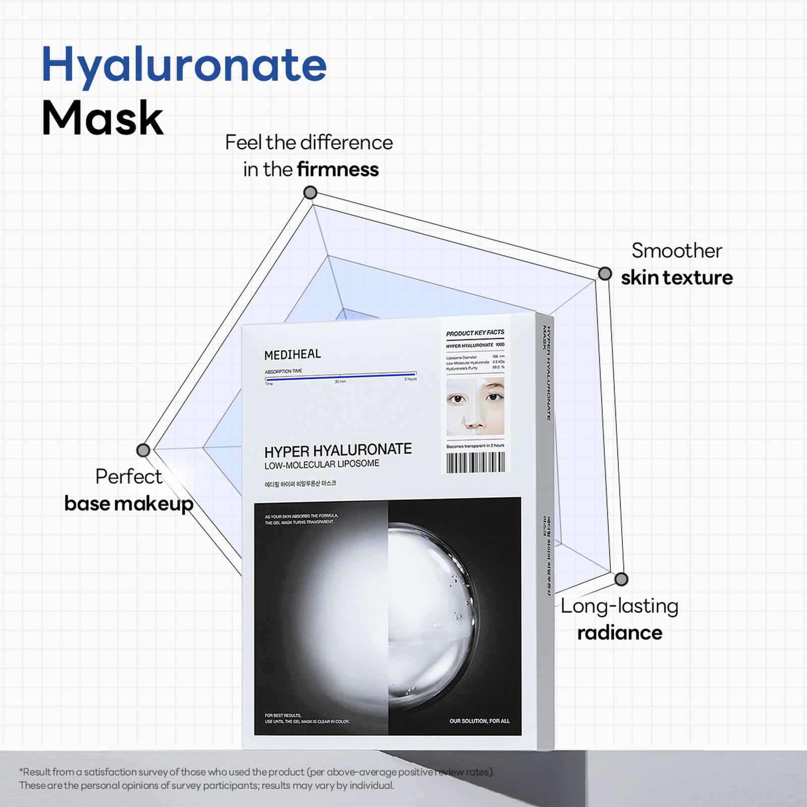 Hyper Hyaluronate Mask