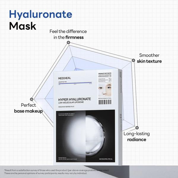 MEDIHEAL Hyper Hyaluronate Mask #3