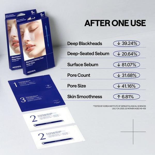 MEDIHEAL Blackhead Melting Clear Nose Patch #5