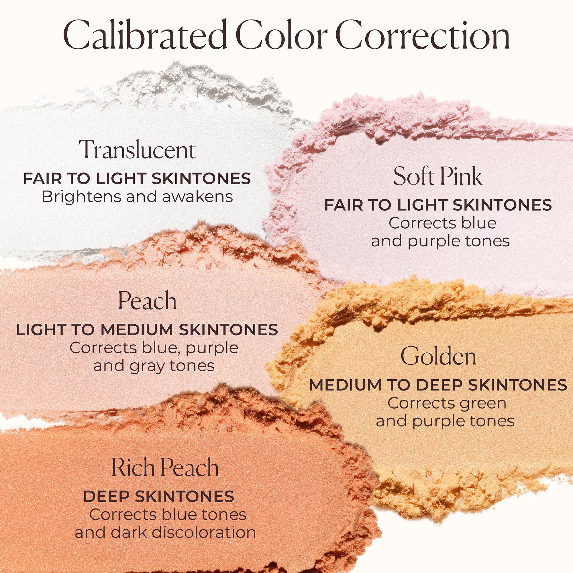 Корректирующая стойкая пудра для кожи вокруг глаз Laura Mercier Secret Brightening, цвет: Золотой — фото 5