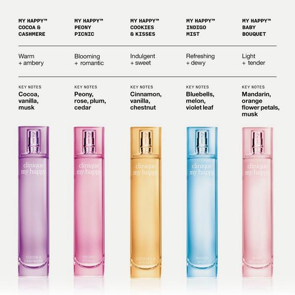 Clinique Find Your Happy: Perfume Sampler Set #3