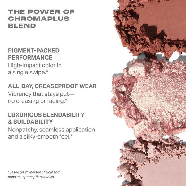 Paleta de sombras ChromaPlus de 6 colores 8