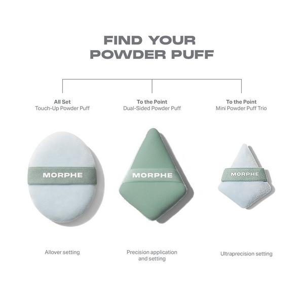 Morphe All Set Touch-Up Powder Puff #4