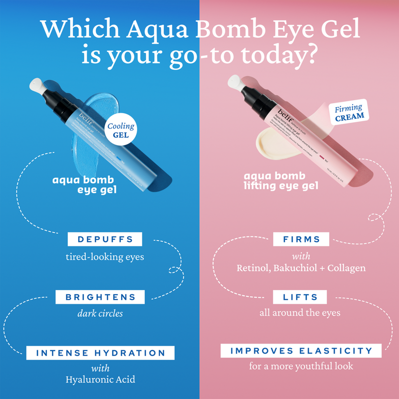 belif Aqua Bomb Lifting Eye Gel #4