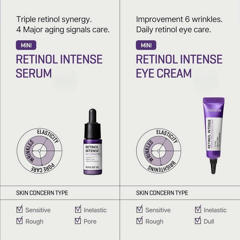 SOME BY MI - Retinol Intense Anti Aging Trial Kit | Ulta Beauty