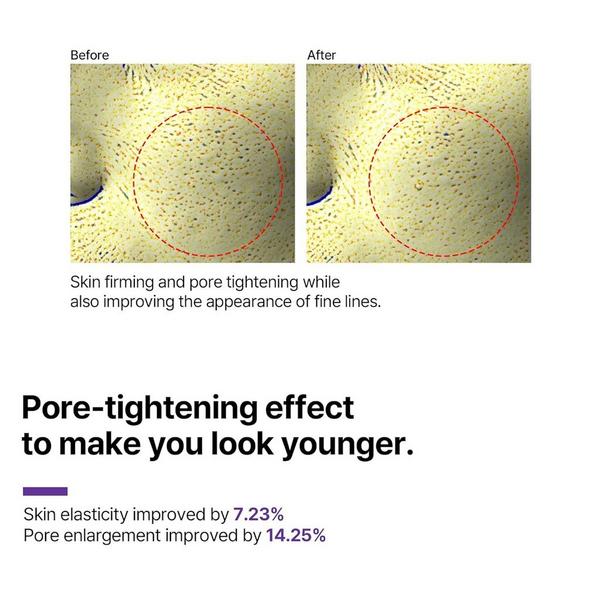 SOME BY MI Retinol Intense Triple Action Eye Cream #7