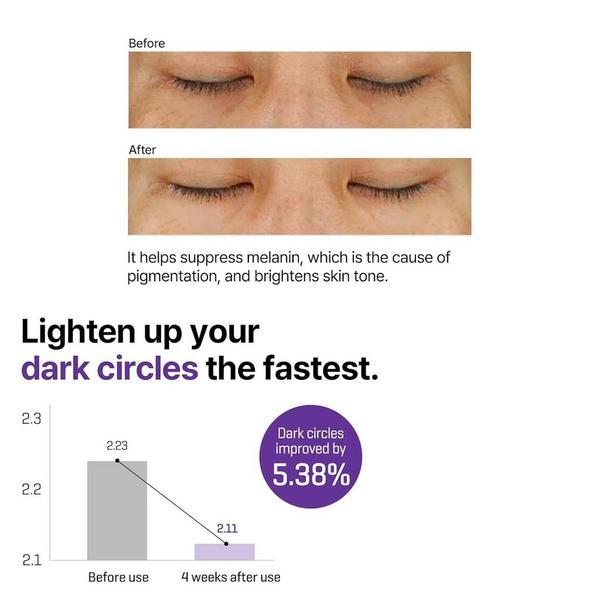 SOME BY MI Retinol Intense Triple Action Eye Cream #8