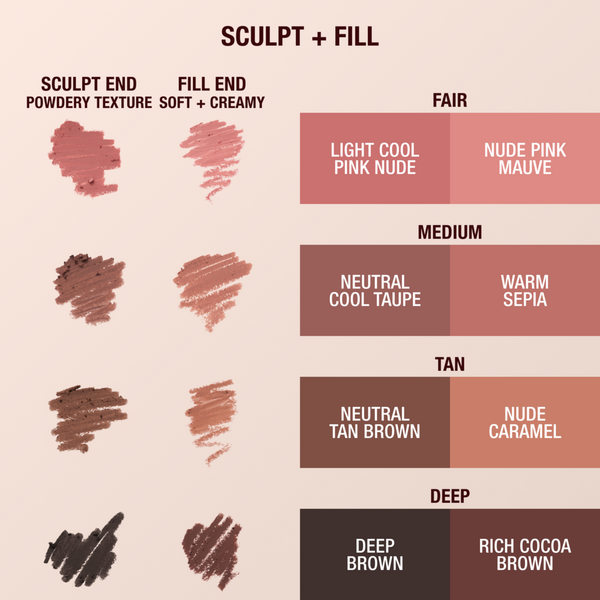 Charlotte Tilbury Lip Cheat Contour Duo Lip Liner #7