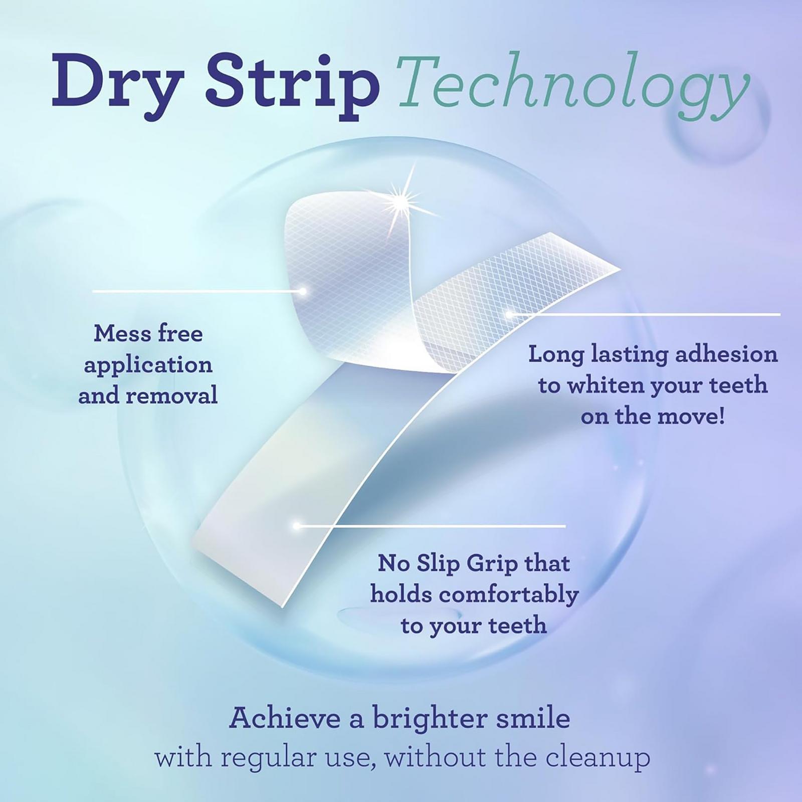 Whitening Strips - 7 Day Treatment