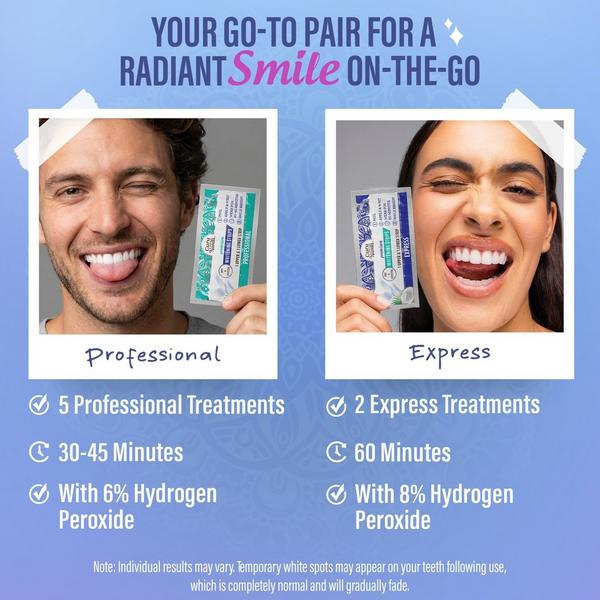 GuruNanda Whitening Strips - 7 Day Treatment #8