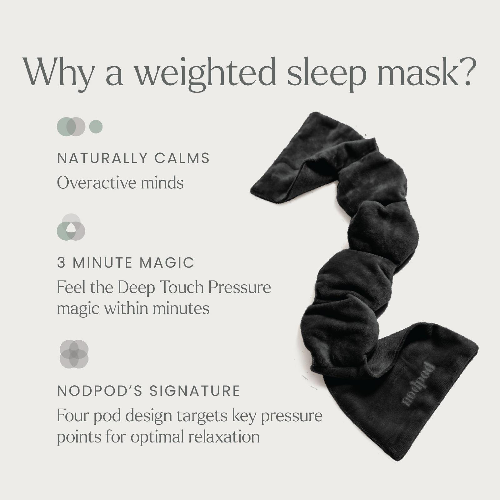 Weighted Blanket For Your Eyes - Black