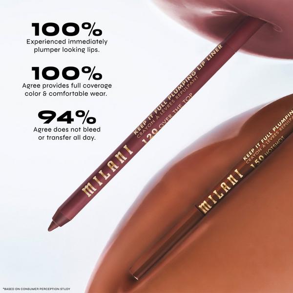 Milani Keep It Full Plumping Lip Liner #7