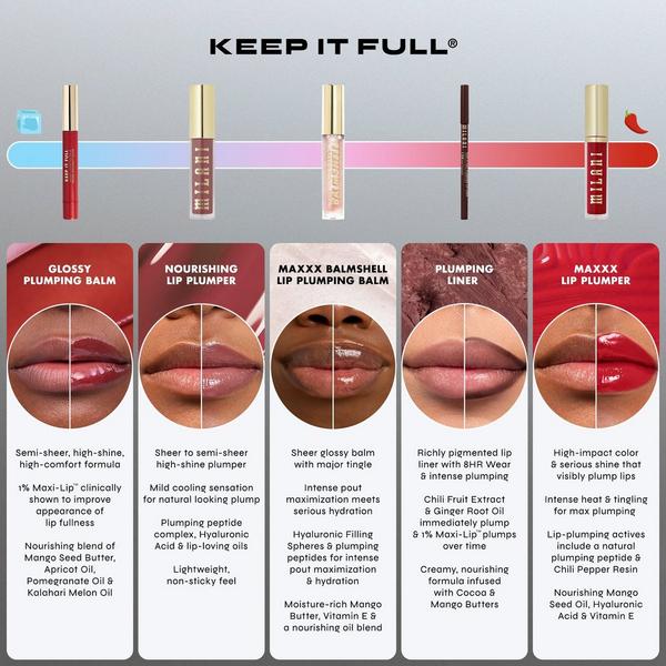 Milani Keep It Full Maxxx Balmshell Plumping Lip Balm #8