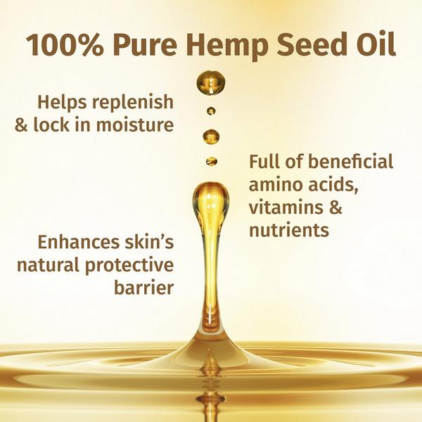 Hempz Limited Edition CHILL Body Moisturizer #6