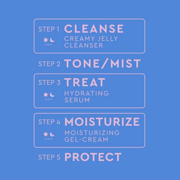 BYOMA Set So Hydrated #4