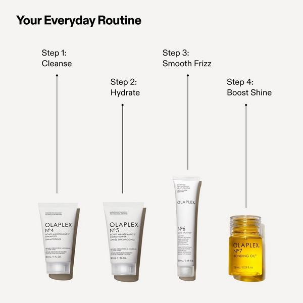 OLAPLEX The Mini Essentials Hair Set #7