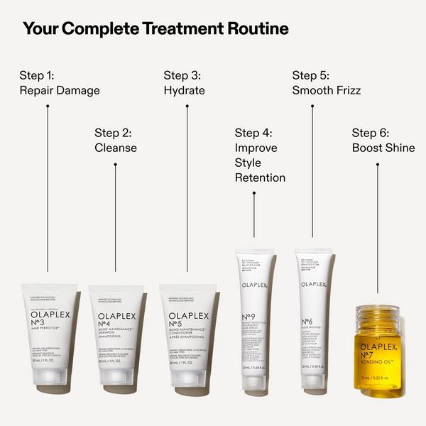 OLAPLEX The Mini Essentials Hair Set #8