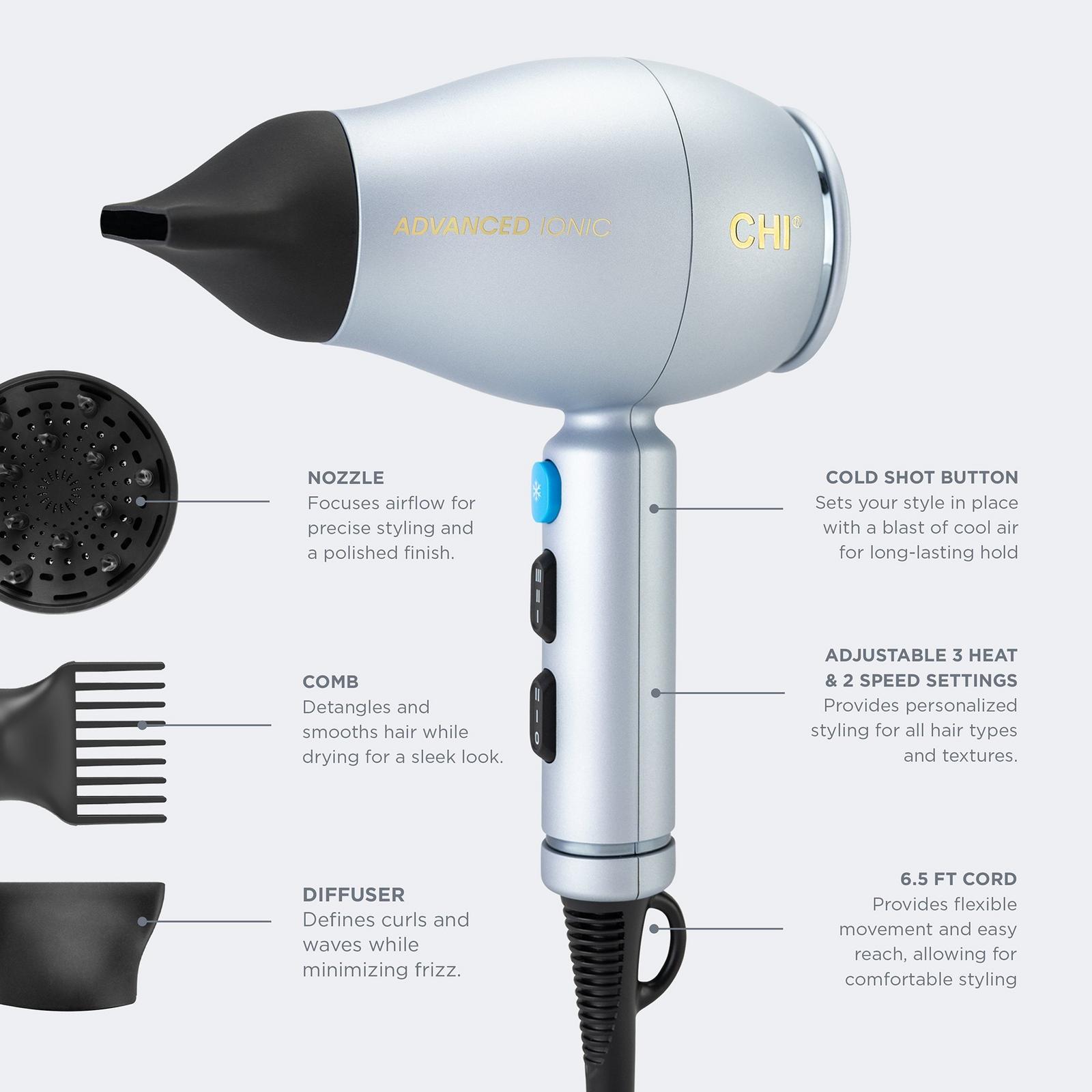 Keratin Infused 1875 Series Advanced Ionic Hair Dryer