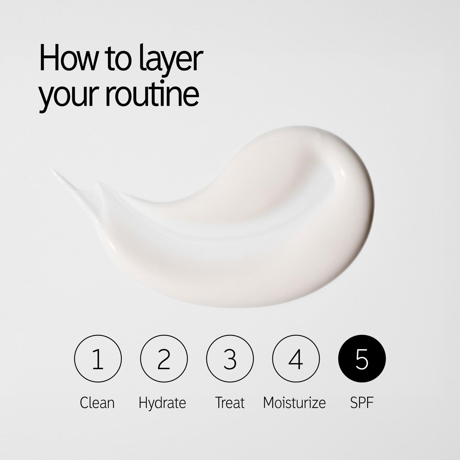 Polyglutamic Acid Dewy Sunscreen SPF 30