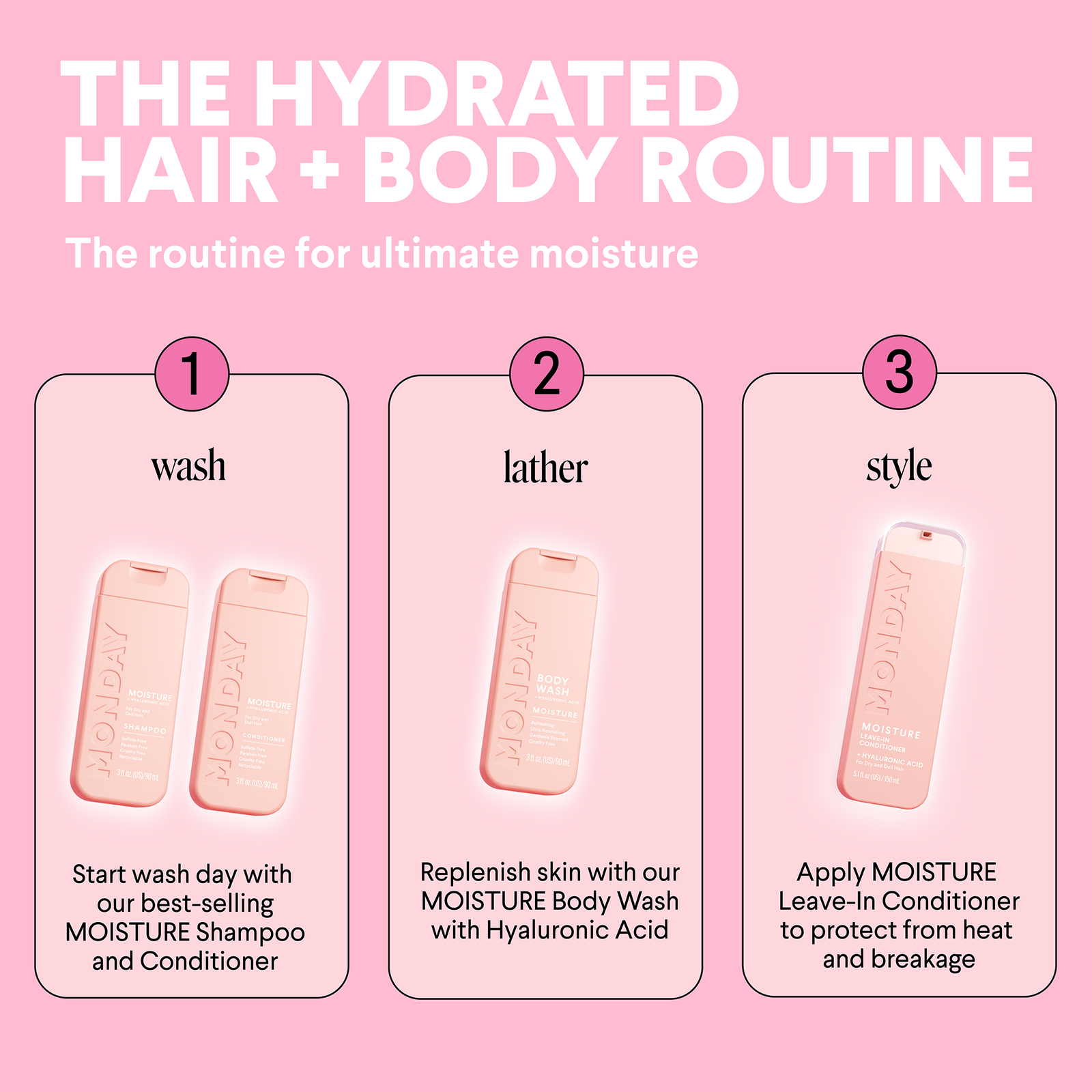 MOISTURE Hair + Body Gift Set