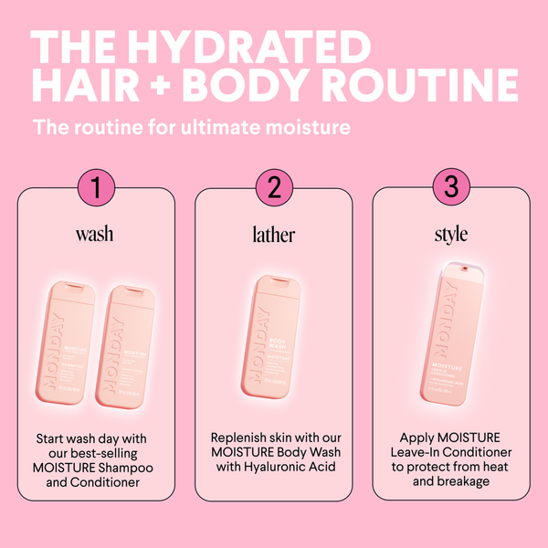 MONDAY Haircare MOISTURE Hair + Body Gift Set #4