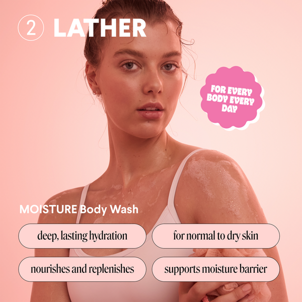 MONDAY Haircare MOISTURE Hair + Body Gift Set #6