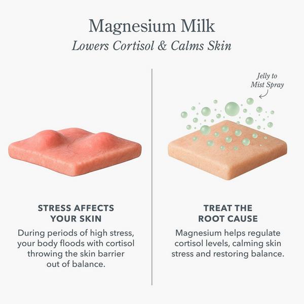 Beekman 1802 Magnesium Milk Barrier Reset Jelly Mist #7
