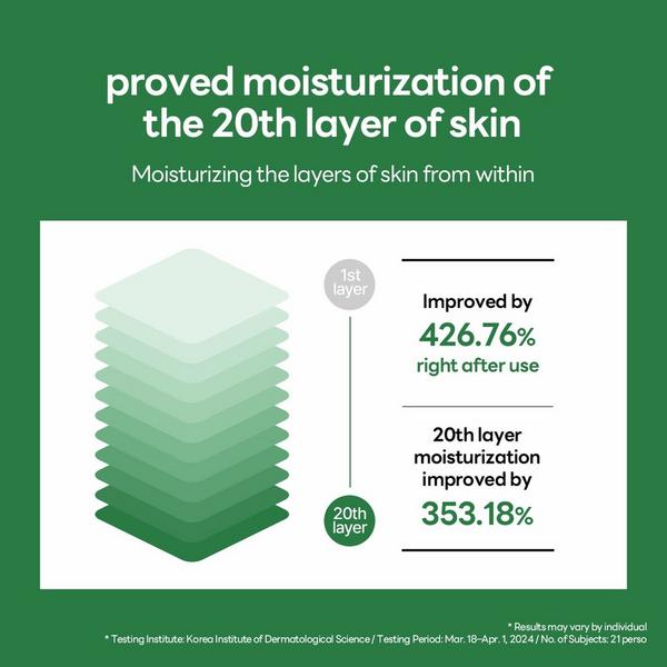 MEDIHEAL Teatree Calming Hydra Serum #6