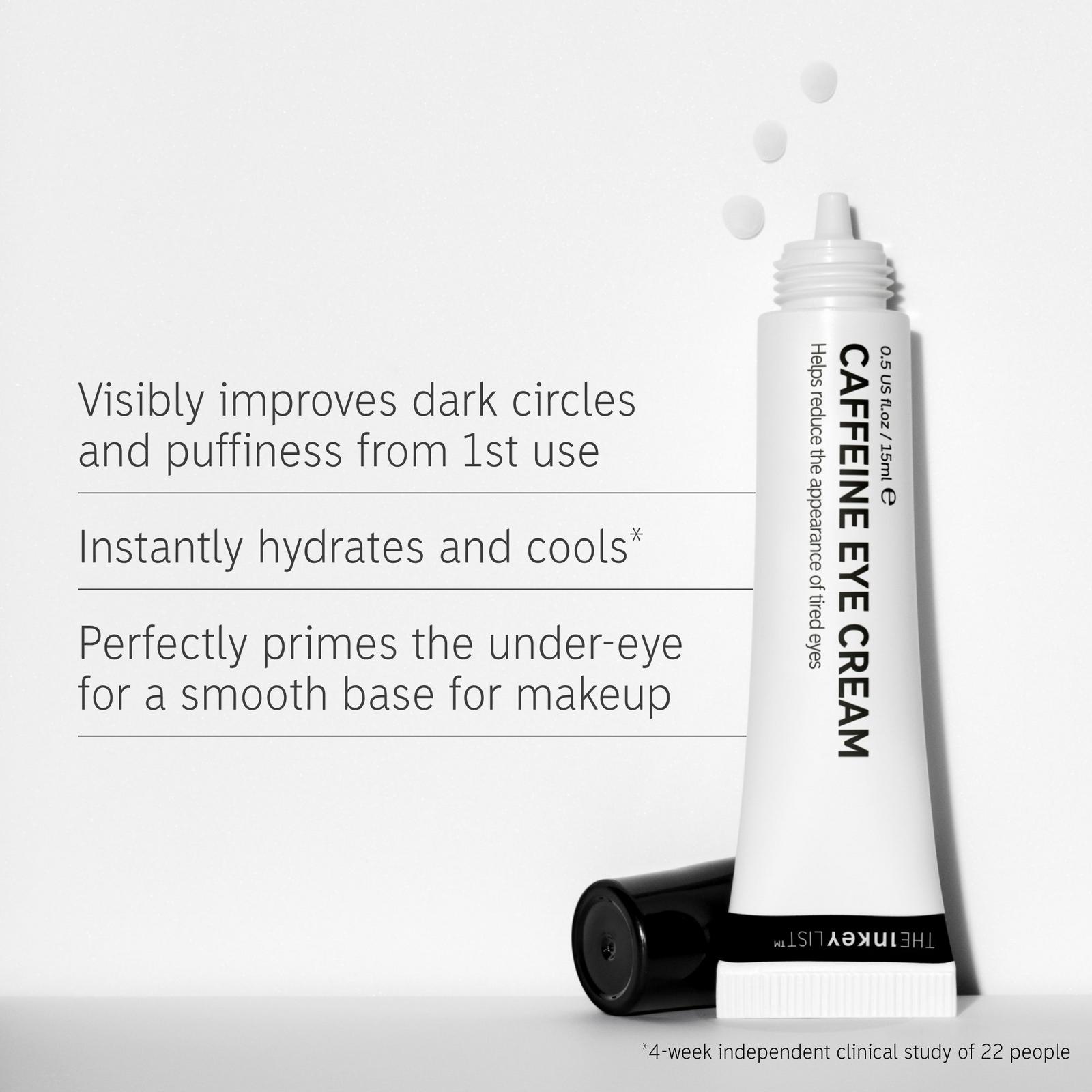Caffeine De-puffing + Dark Circle Eye Cream