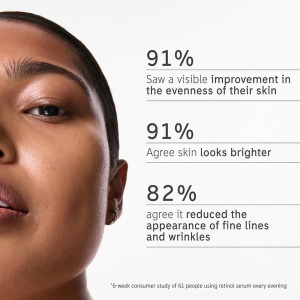 INKEY Retinol Fine Lines and Wrinkles Serum #5