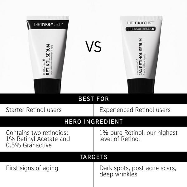 INKEY Retinol Fine Lines and Wrinkles Serum #8