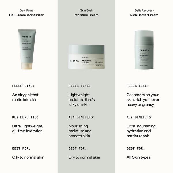 Versed Daily Recovery Rich Barrier Cream #8