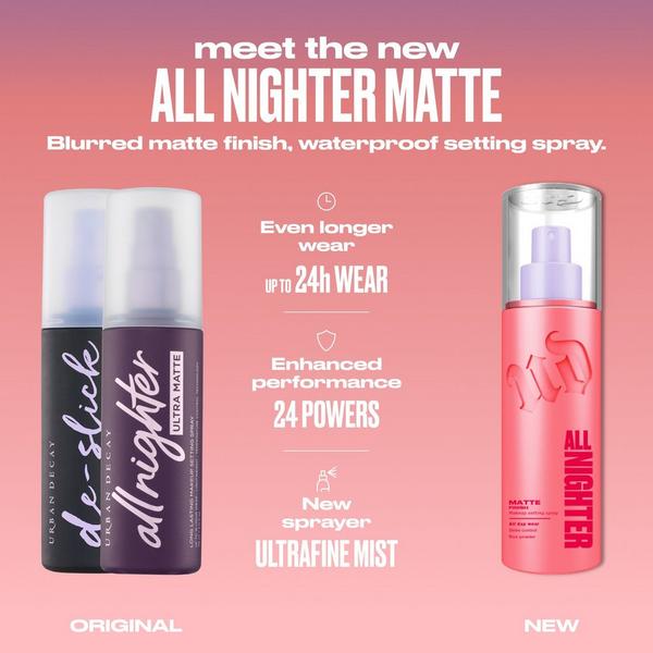 Urban Decay Cosmetics All Nighter Waterproof Matte Setting Spray Travel Size #4