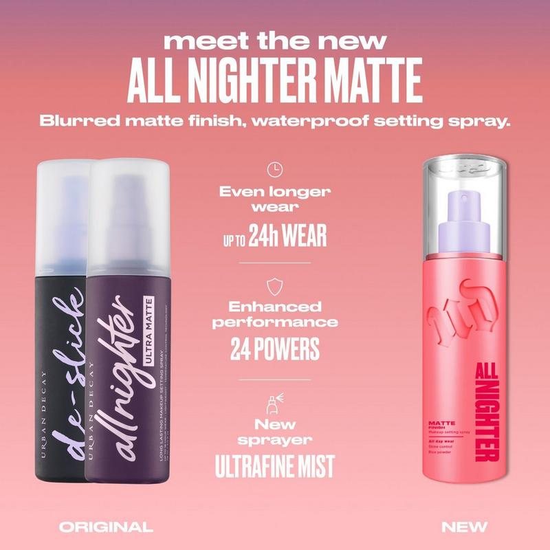 Urban Decay Cosmetics - 1.0 oz All Nighter Waterproof Matte