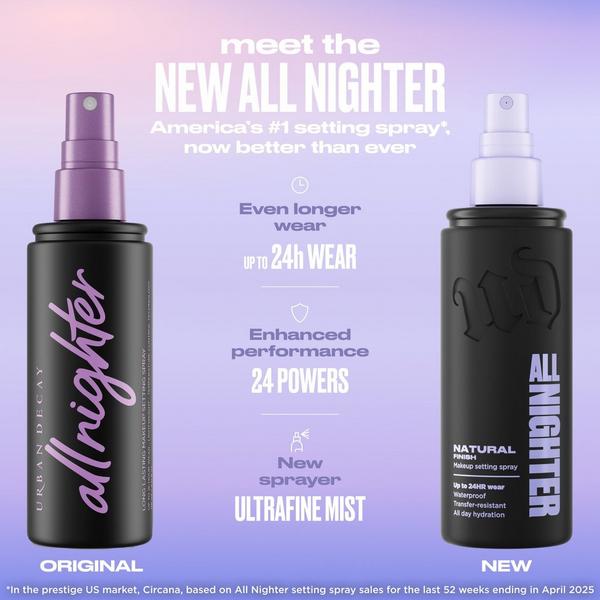 Urban Decay Cosmetics All Nighter Waterproof Makeup Setting Spray Travel Size #3