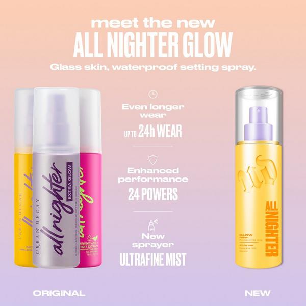 Urban Decay Cosmetics All Nighter Waterproof Glow Setting Spray Travel Size #3