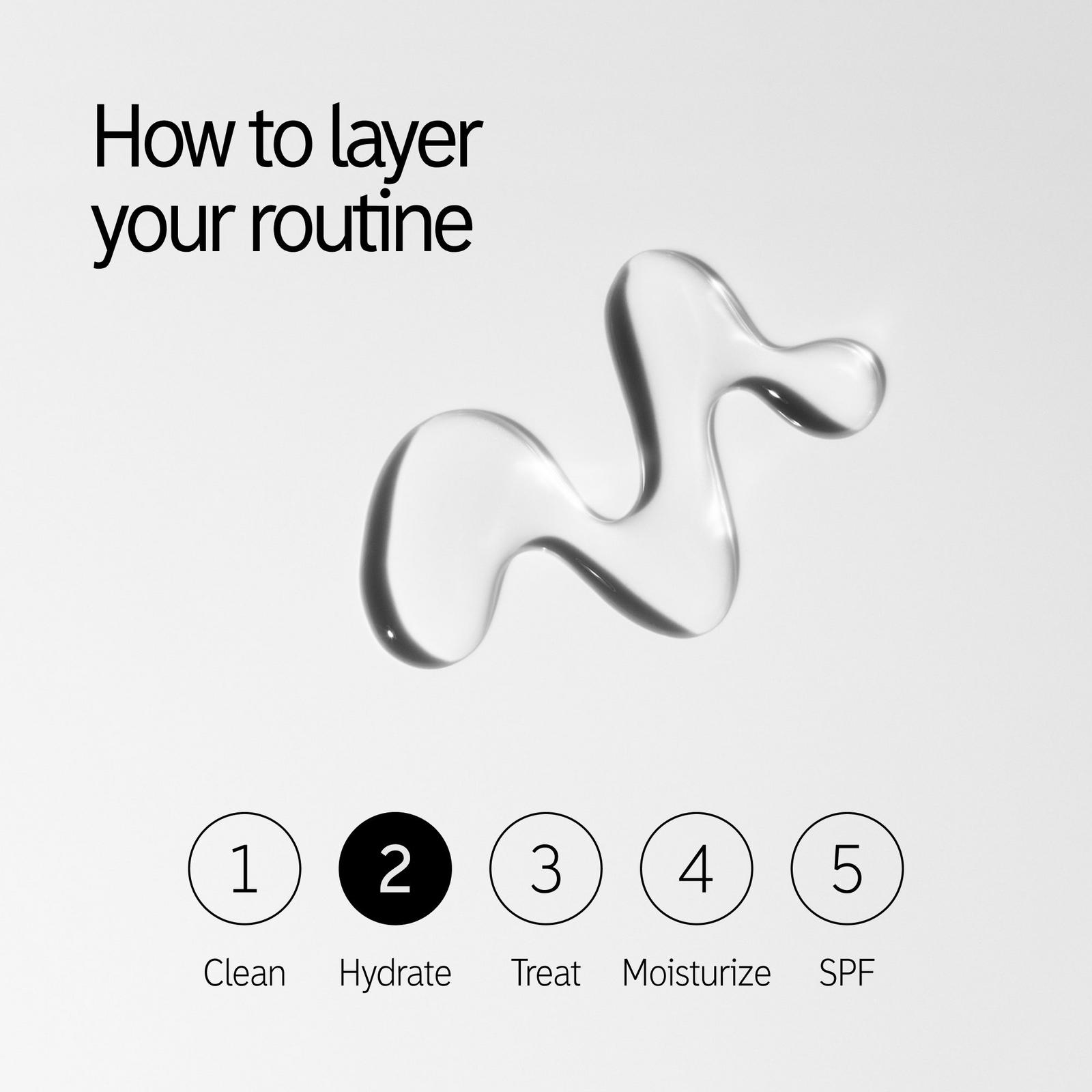 Hyaluronic Acid Hydrating Face Serum
