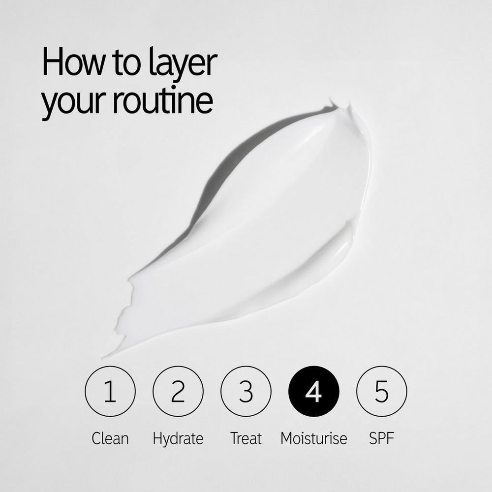 Bio-Active Ceramide Repairing and Plumping Moisturizer