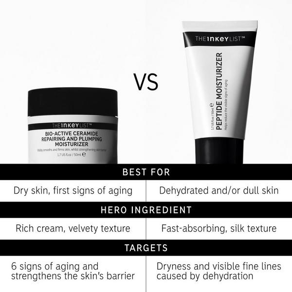 INKEY Bio-Active Ceramide Repairing and Plumping Moisturizer #8