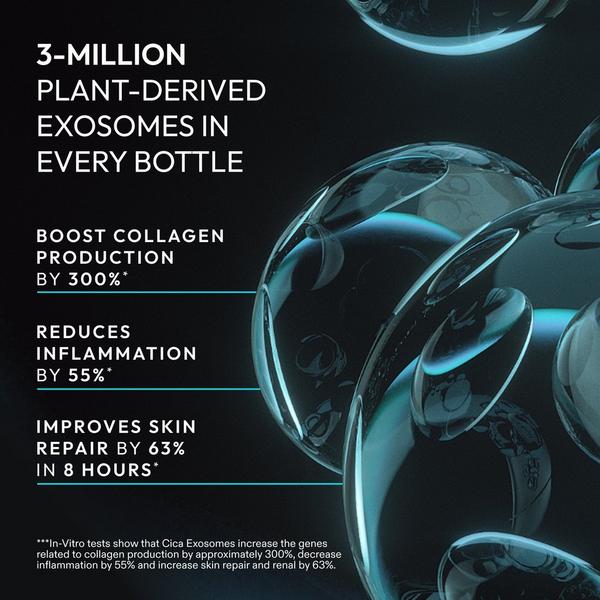 INKEY Exosome Hydro-Glow Complex Serum #6