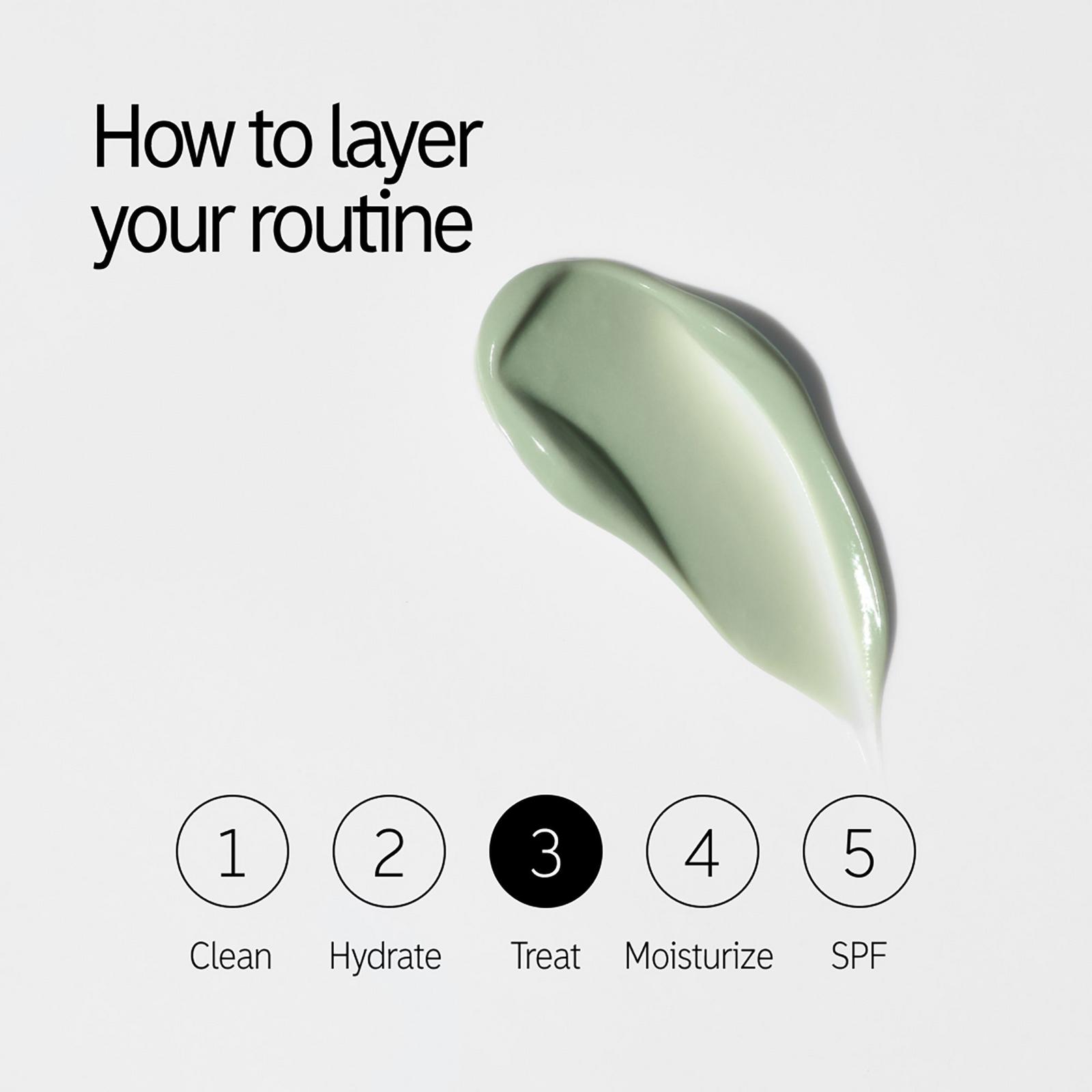 Succinic Acid Acne Treatment
